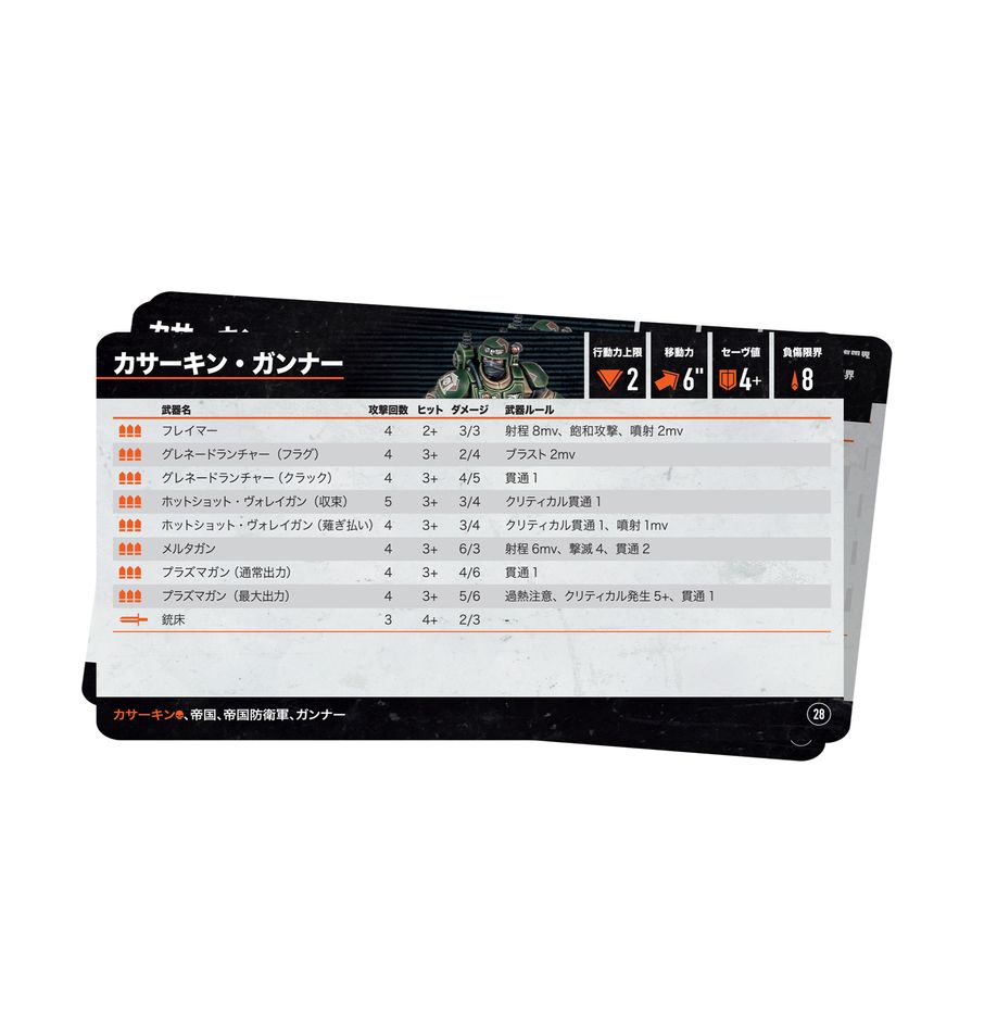 WHKT:キルチーム・データカード:カサーキン(日本語版)