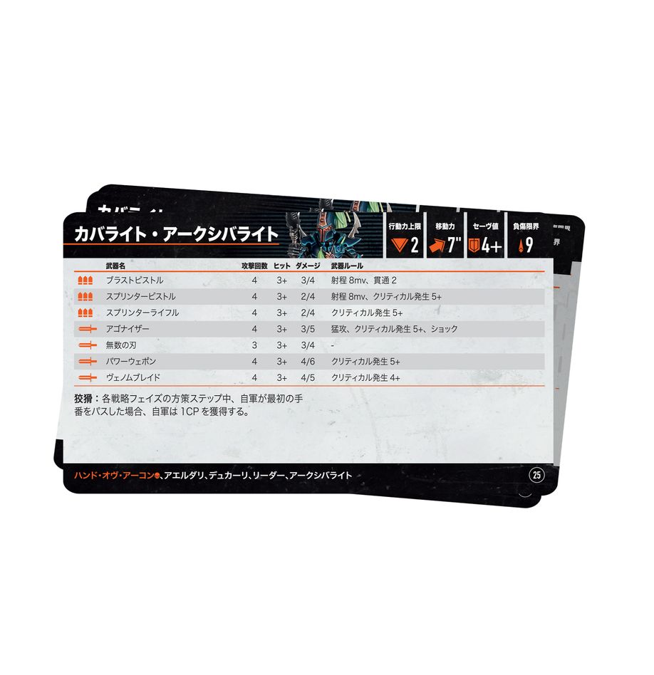 WHKT:キルチーム・データカード:ハンド・オヴ・アーコン(日本語版)