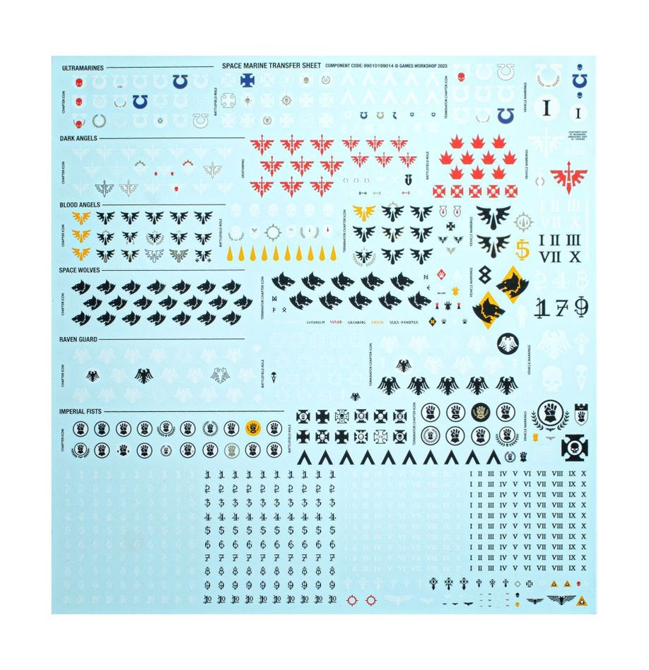 WH40K:ウォーハンマー40000: スターターセット (日本語版)