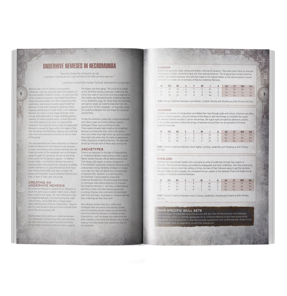 WHNM:ネクロムンダ: APOCRYPHA NECROMUNDA (英語版)