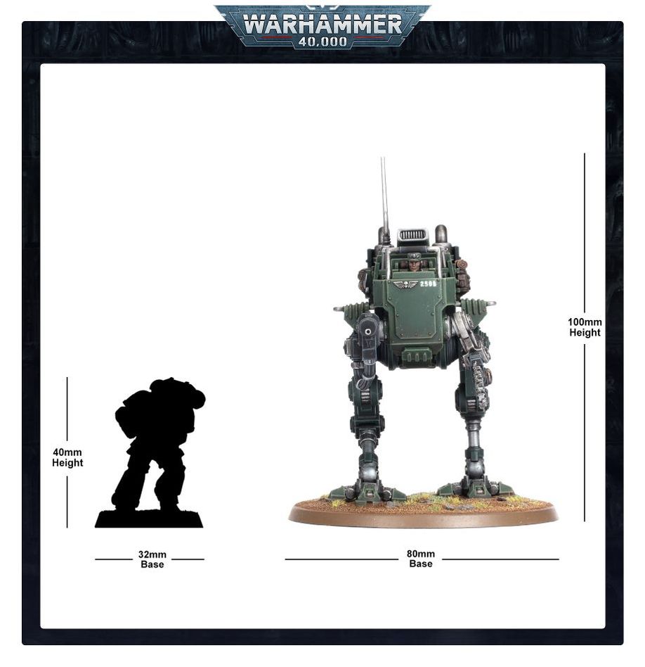 WH40K:アストラ・ミリタルム:センチネル