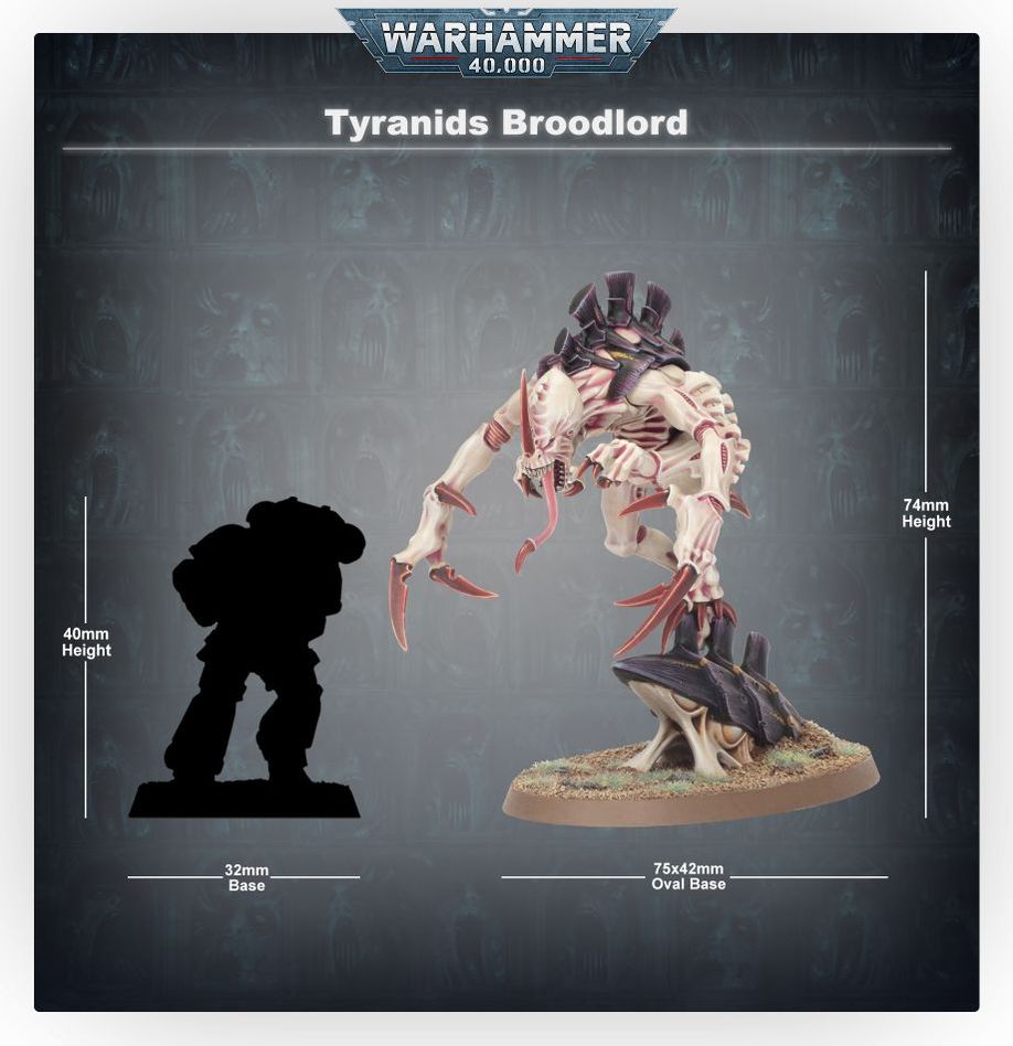 WH40K:ティラニッド: ブルードロード