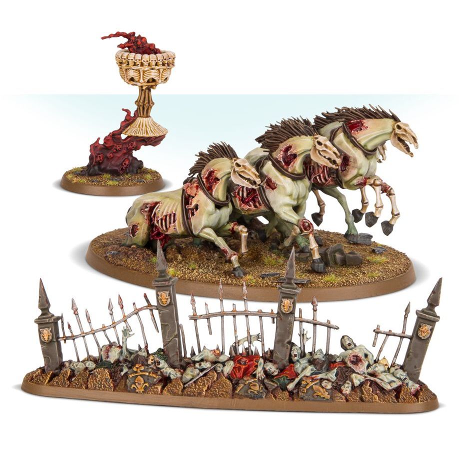 WHAOS:Endless Spells: Flesh-eater Courts:通販限定