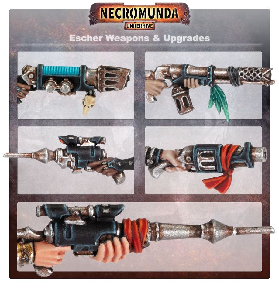 WHNM：ネクロムンダ: ESCHER WEAPONS & UPGRADES